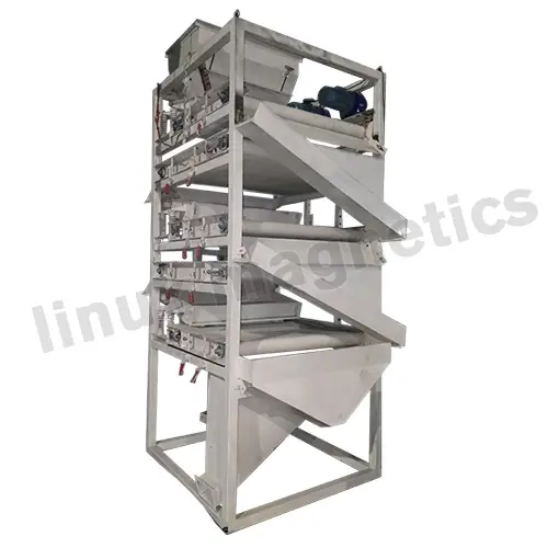 Garnet Magnetic Separator