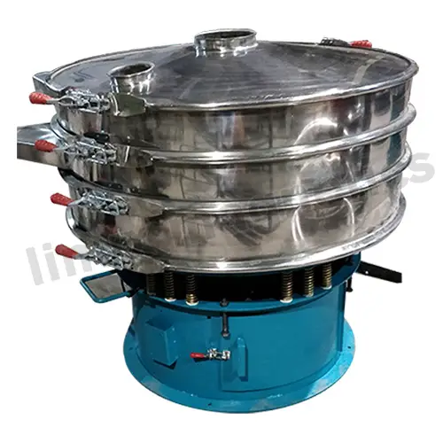 Gyro Screen Manufacturer